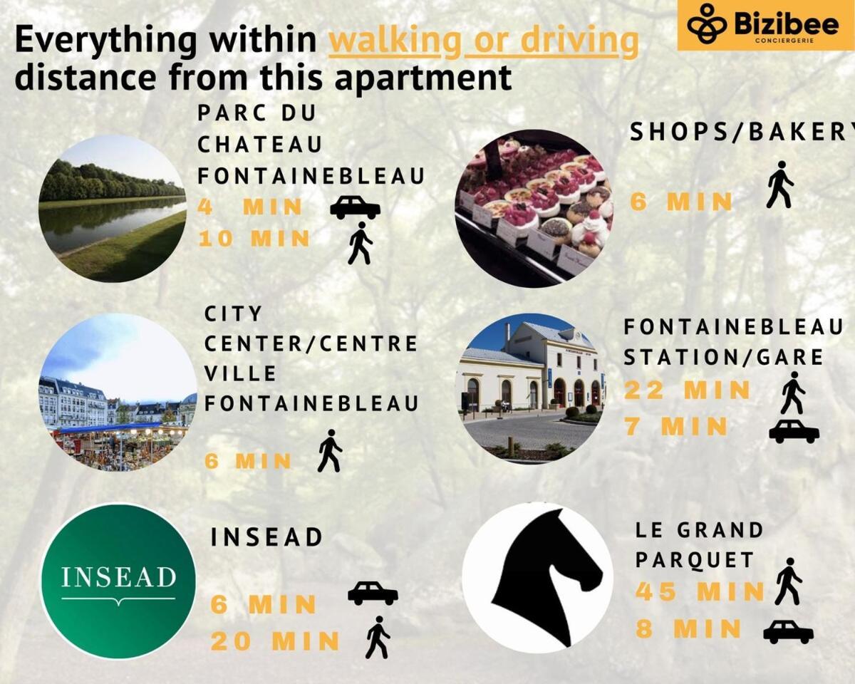 枫丹白露Le Saphir Easy Parking Comfort公寓 外观 照片